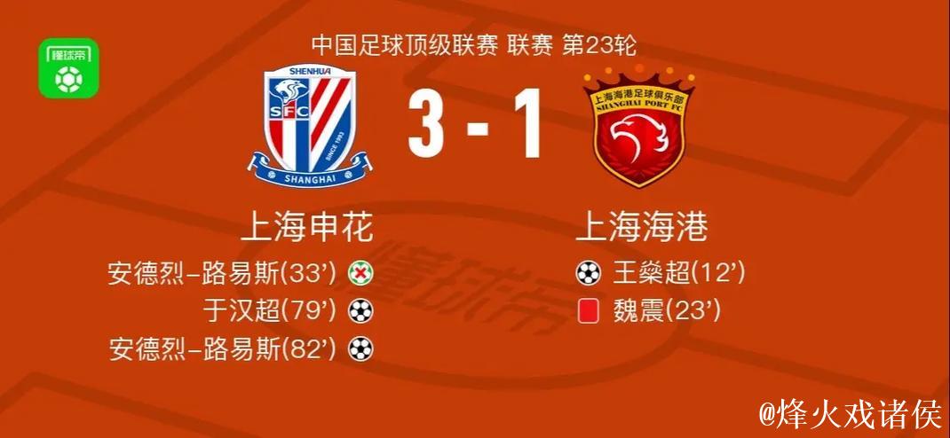 海港仅得66分，仍在三名及格者中拔得头筹